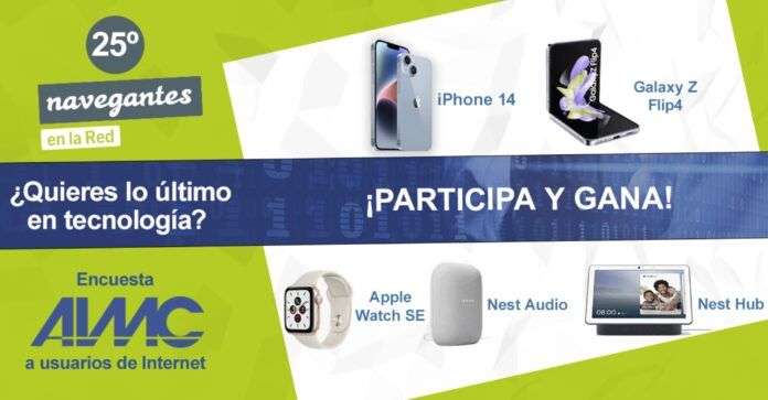 ENCUESTA AIMC TWITTER