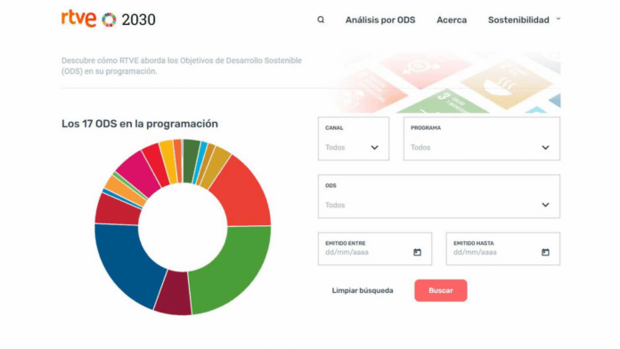 nace-el-portal-rtve2030-es
