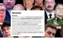 Reporteros Sin Fronteras publica su Edición 2025 de los Depredadores de la Libertad de Prensa
