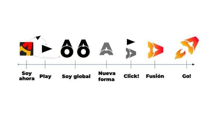 Prensa CARTV-Nacimiento de la nueva marca